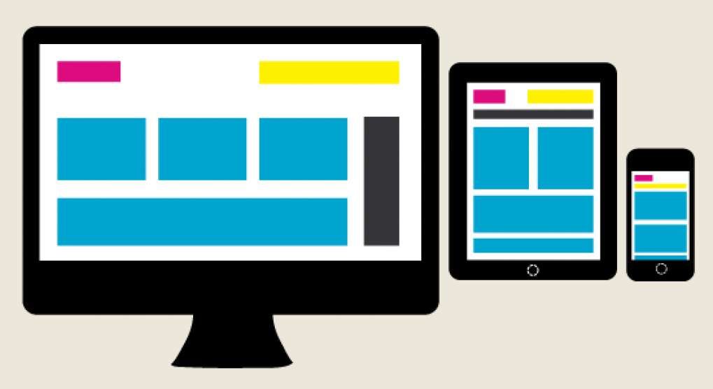 Responsive Website